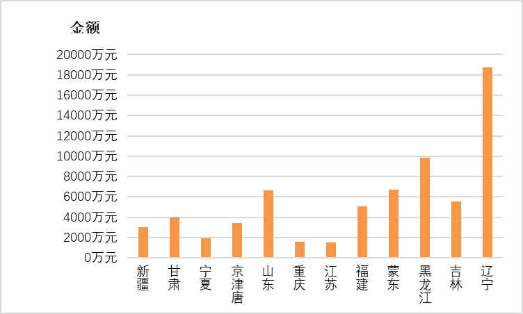 1572943647993494.png 7.png