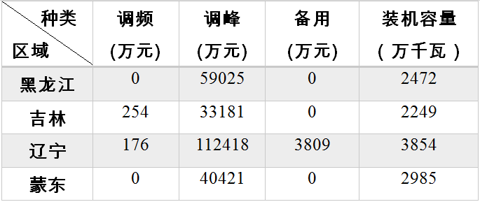 1572944073511021.png 112.png