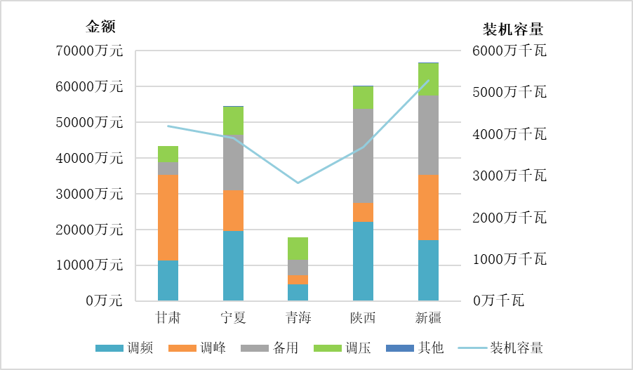 1572944149203808.png 12.png