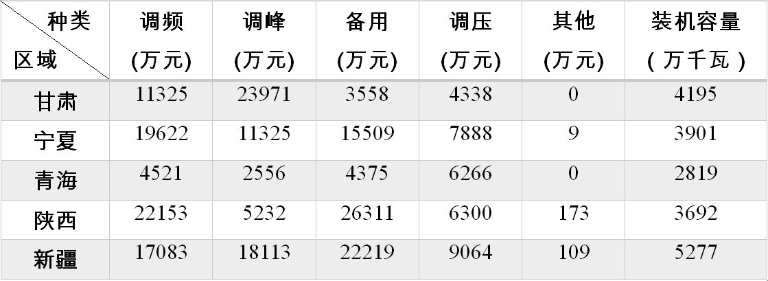 1572944157644007.png 122.png