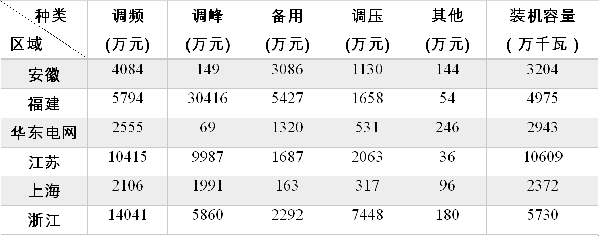 1572944310638670.png 12120.png