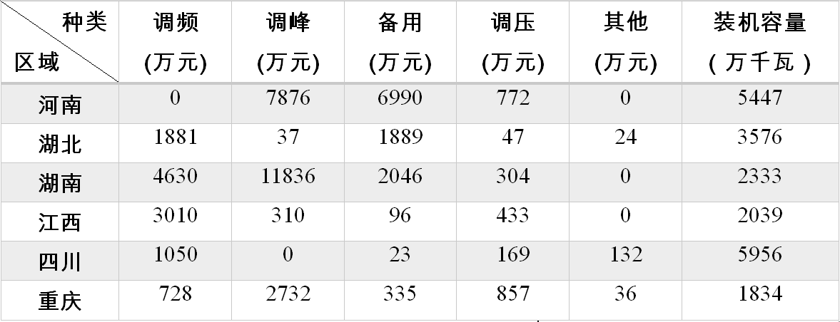 1572944394590579.png 141.png