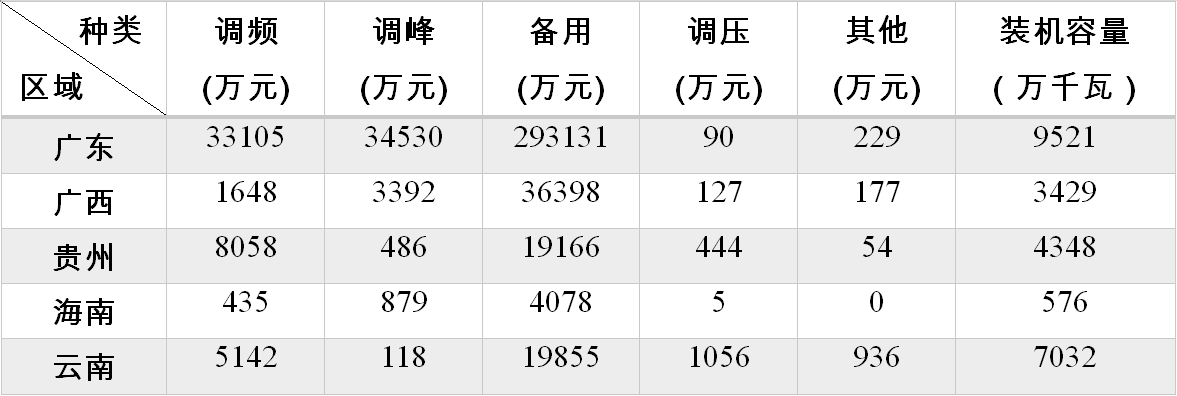 1572944474157122.png 151.png