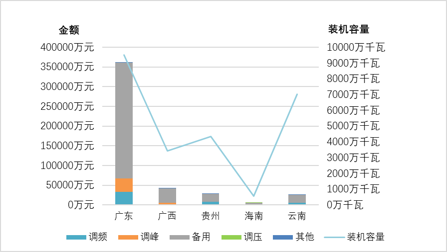 1572944464357563.png 15.png