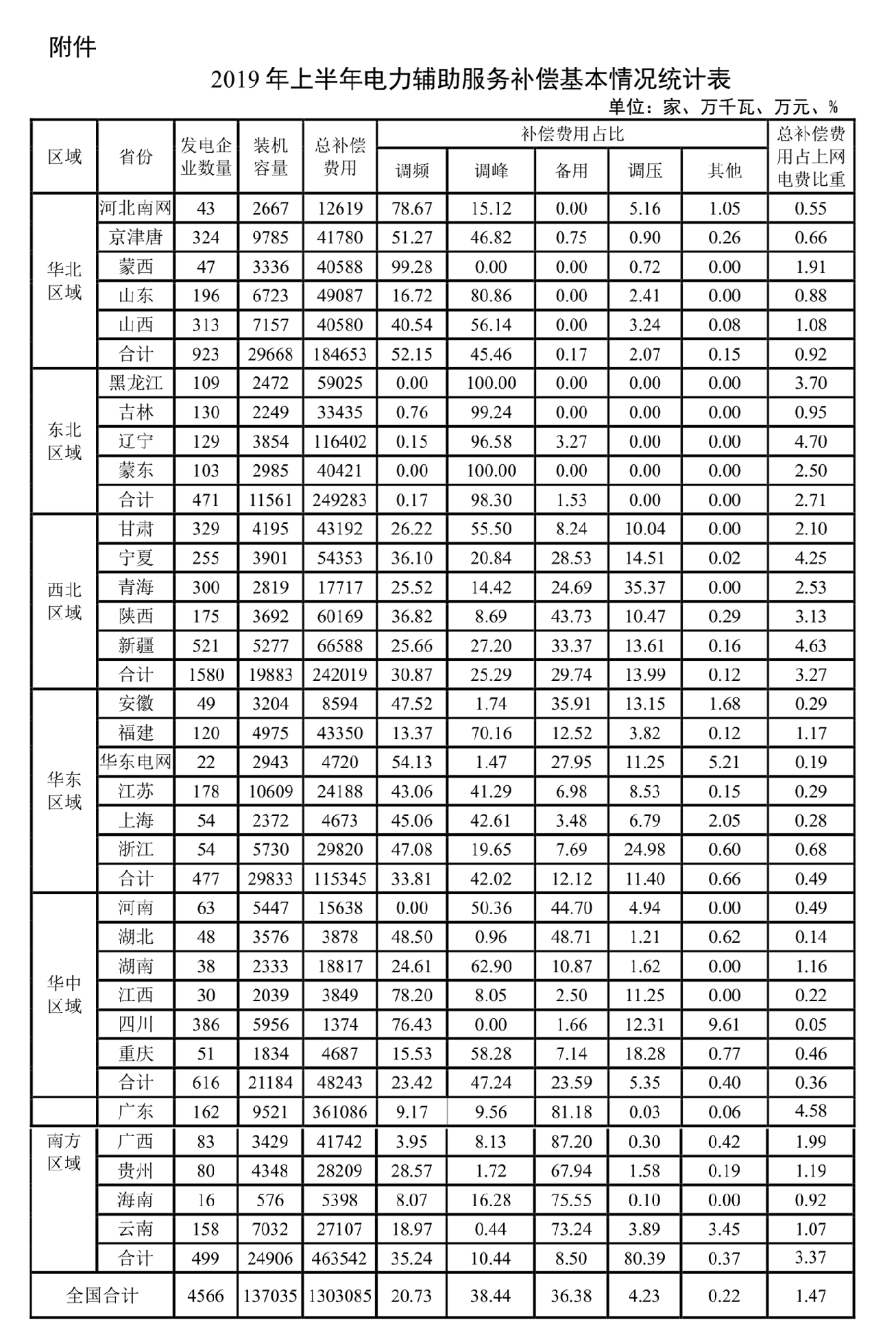 1572945296505126.png 圖片1.png