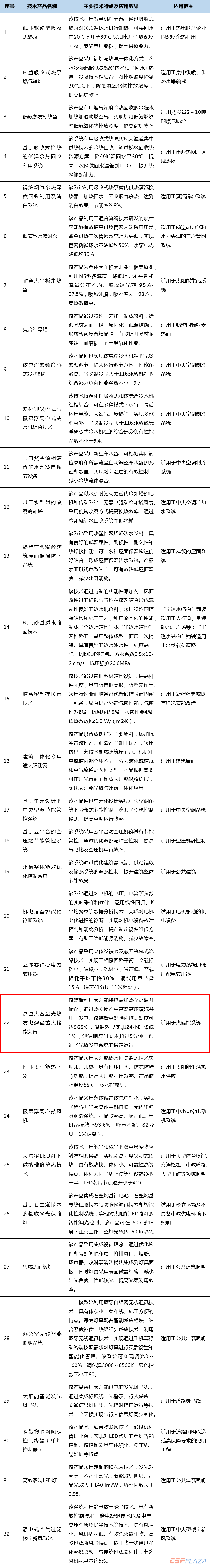 1574134882800010.png 微信圖片_20191119113531_副本.png