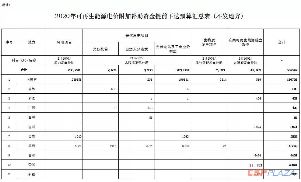 1574231917822540.jpg 1.jpg