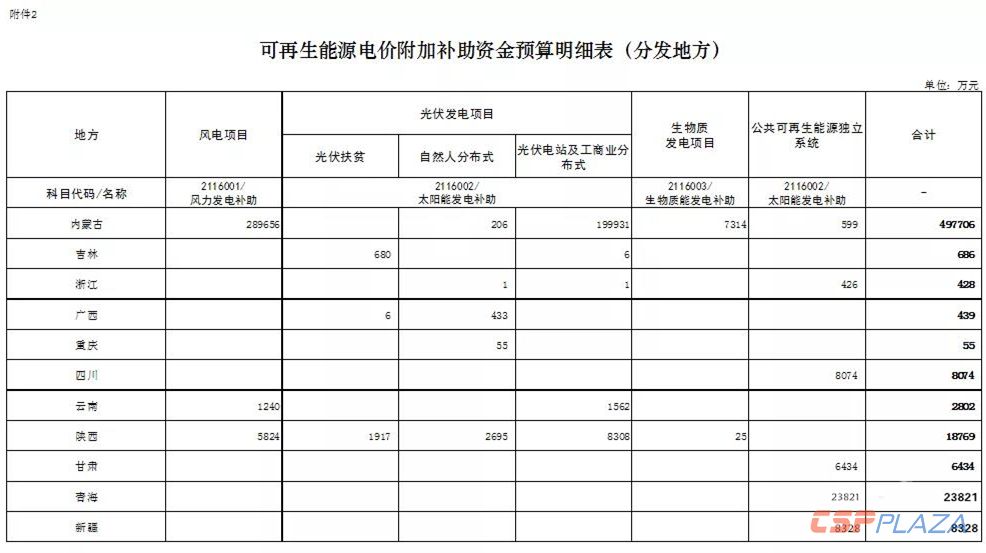 1574232457602576.jpg 2.jpg