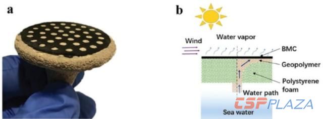 1574745197826834.jpg 3.jpg