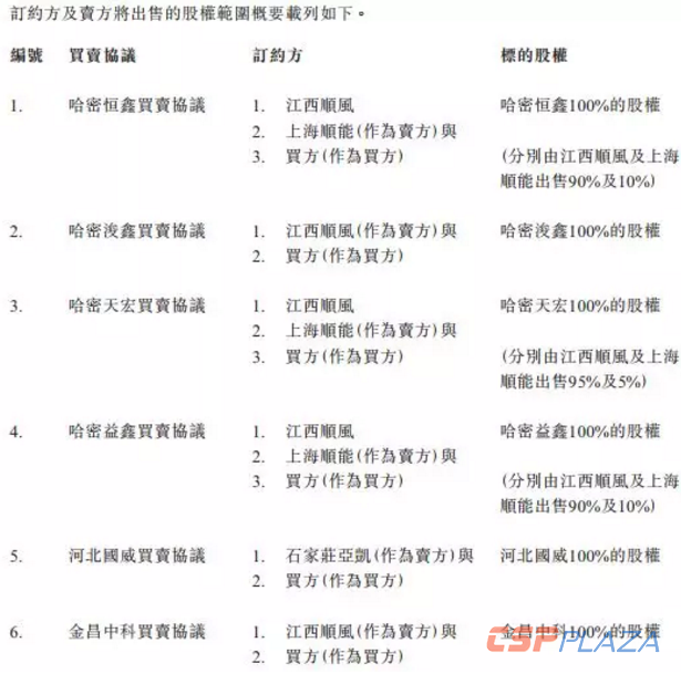 1574824443872128.png 微信截圖_20191127110815.png