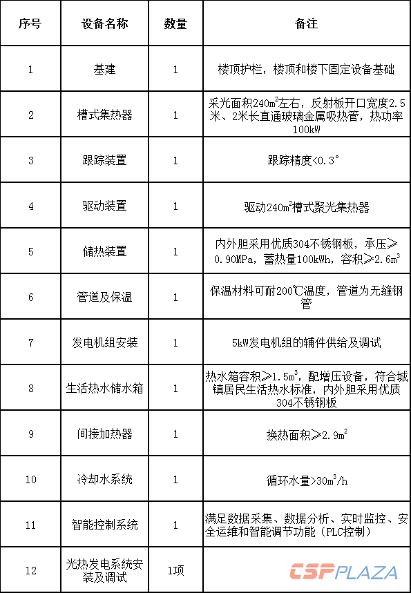 1575278675724604.png 微信圖片_20191202172216.png