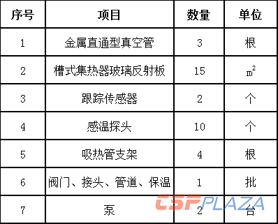 1575278731326166.png 微信圖片_20191202172219.png