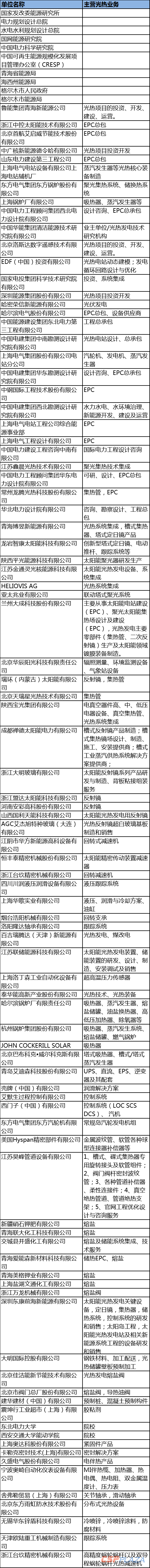 1575861008293852.png 微信圖片_20191209093847.png