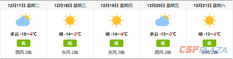 1576113961148231.png 7F5CC749-290E-41e7-A22E-3FC0E655F476.png