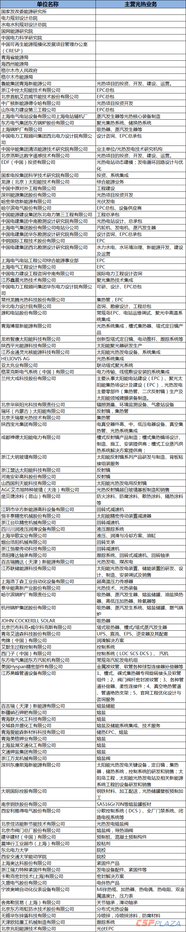 1576135563369684.png 參會企業12.png