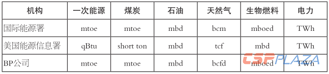 1576718936402291.png 微信圖片_20191219092618.png