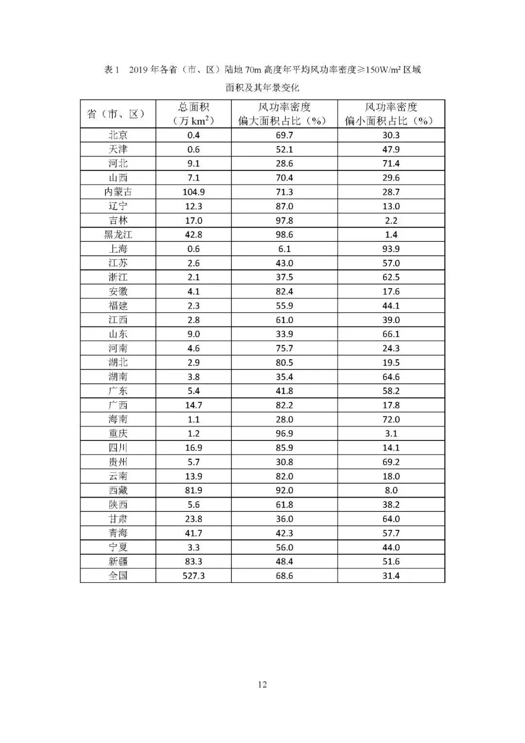 1578304290730168.png 12.png