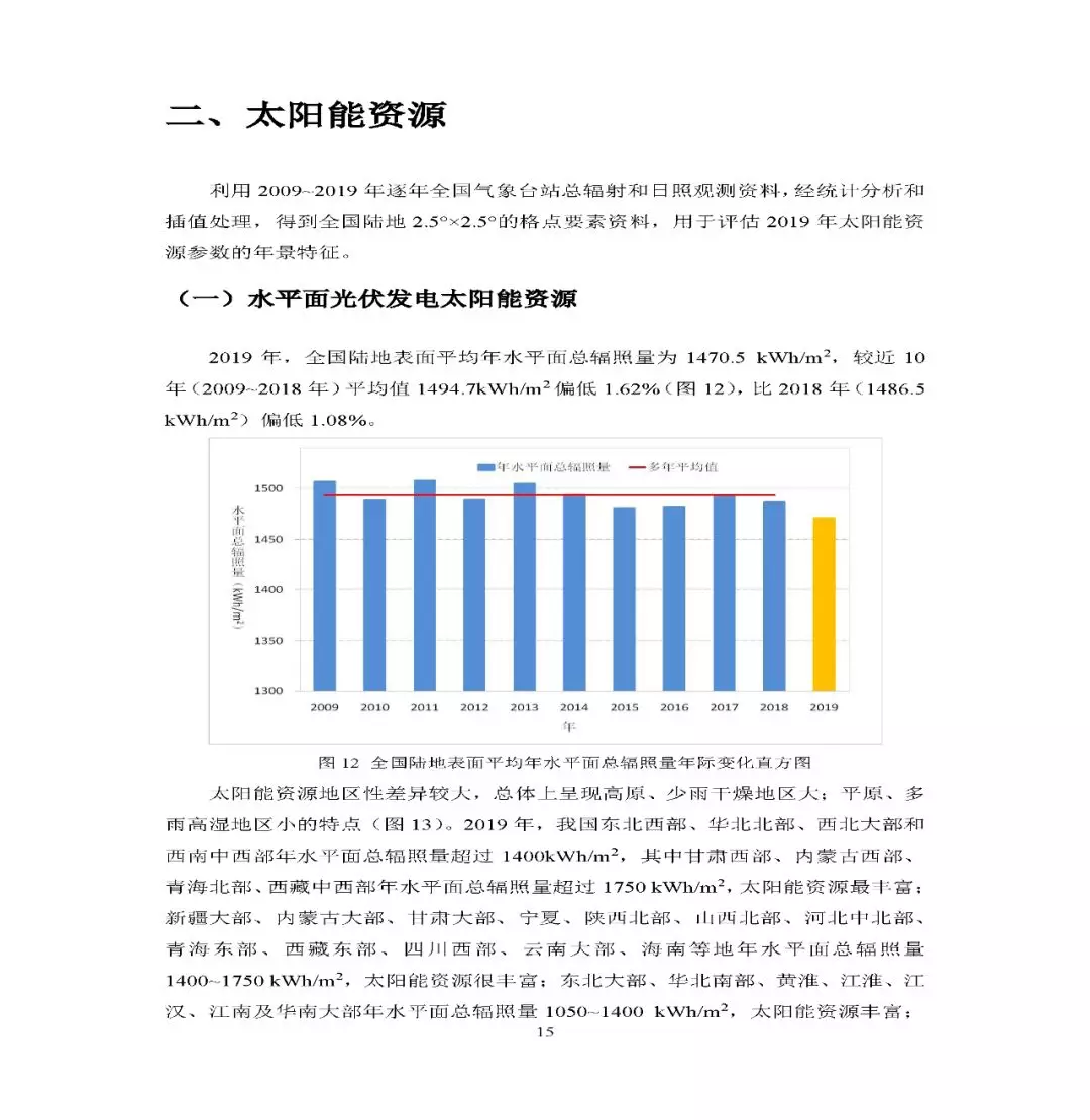 1578304311932770.png 15.png