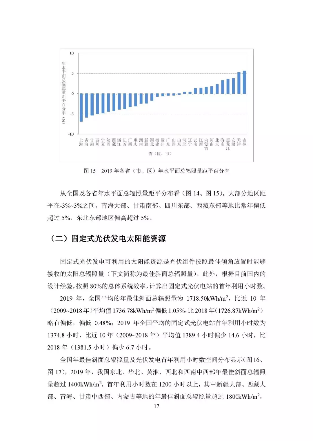 1578304319120986.png 17.png