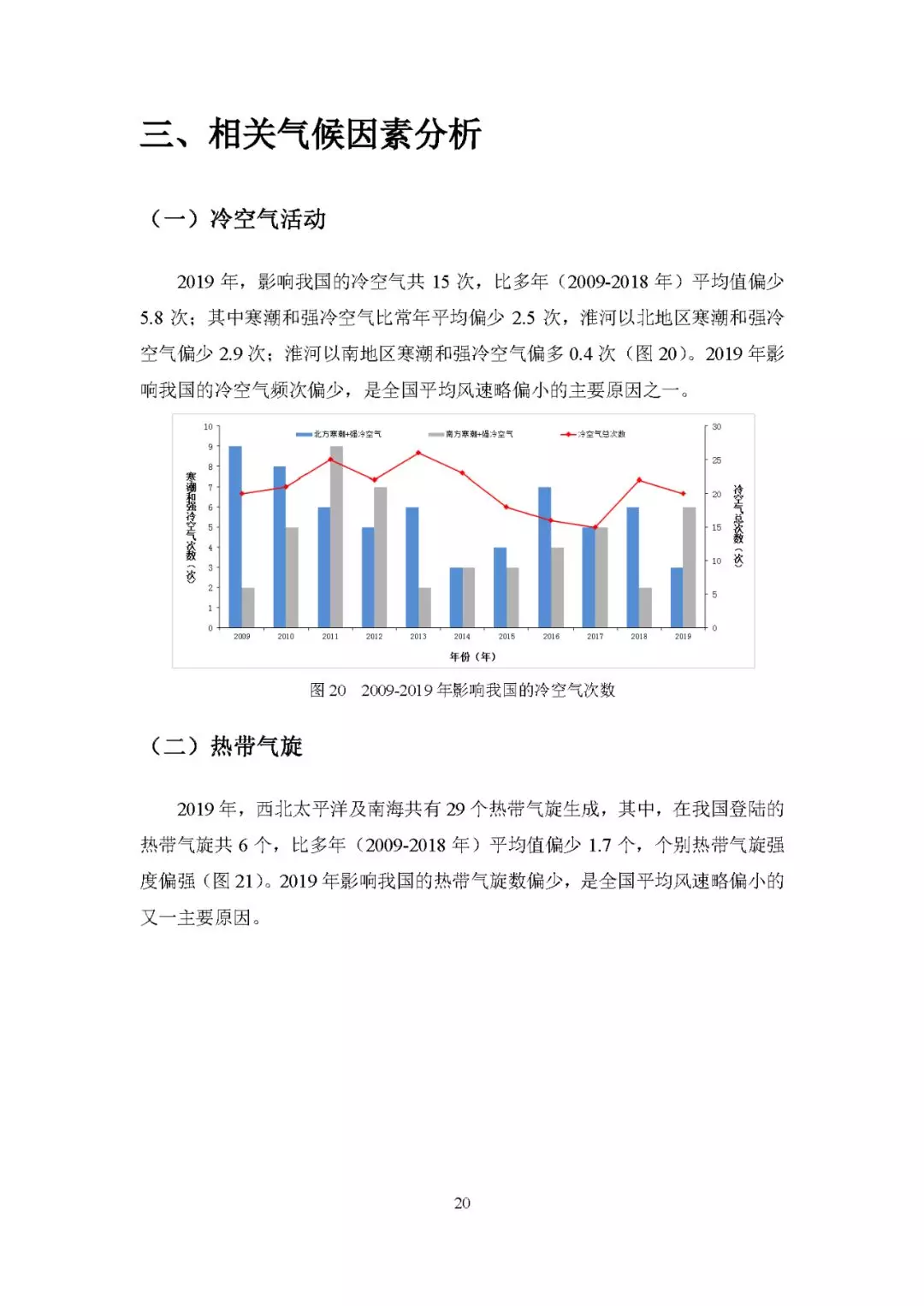 1578304333799979.png 20.png