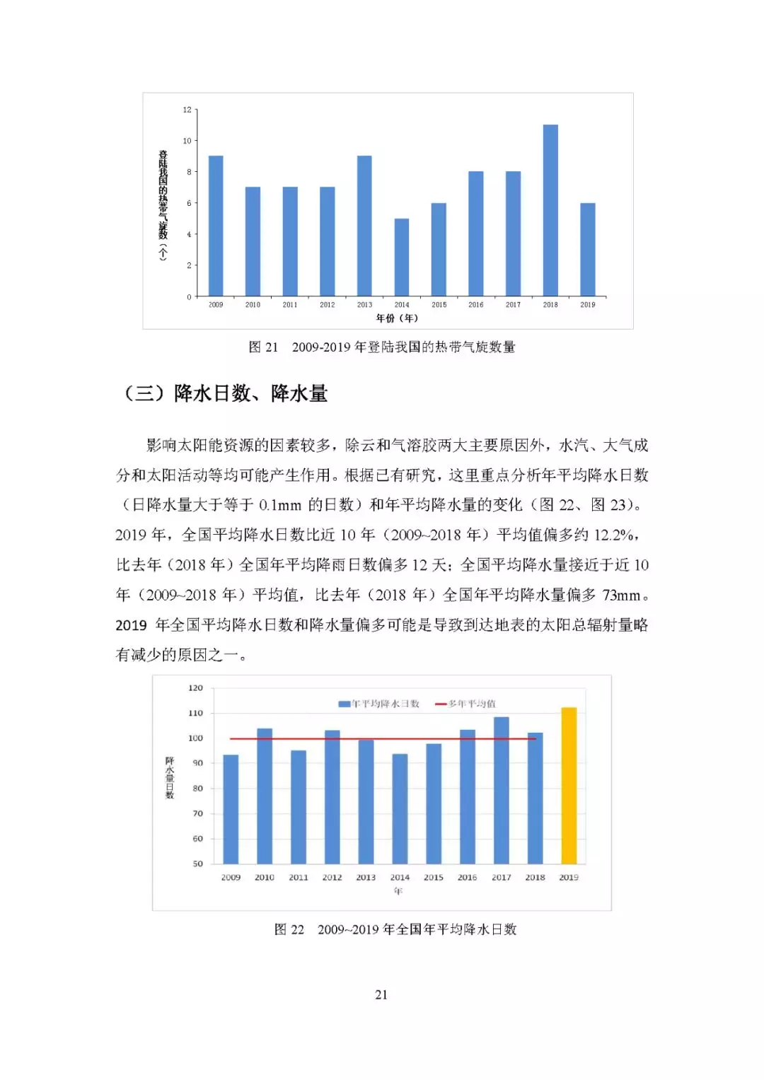 1578304339993449.png 21.png