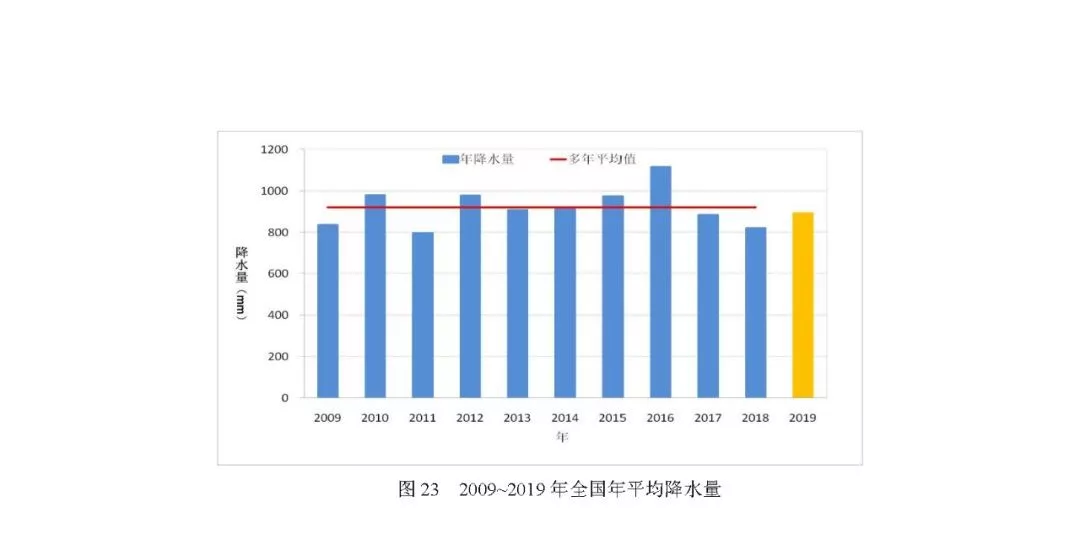 1578304343276237.png 22.png