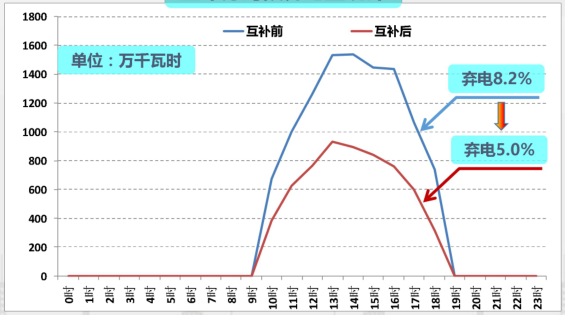 1578361340170650.png 2.png