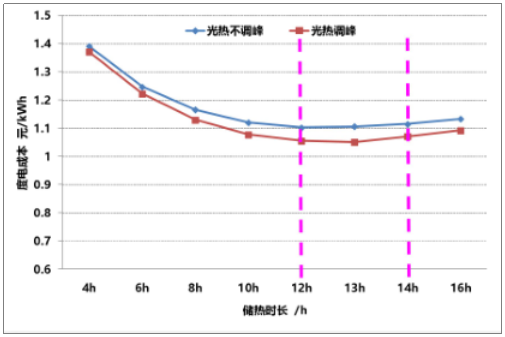 1578361350782401.png 4.png