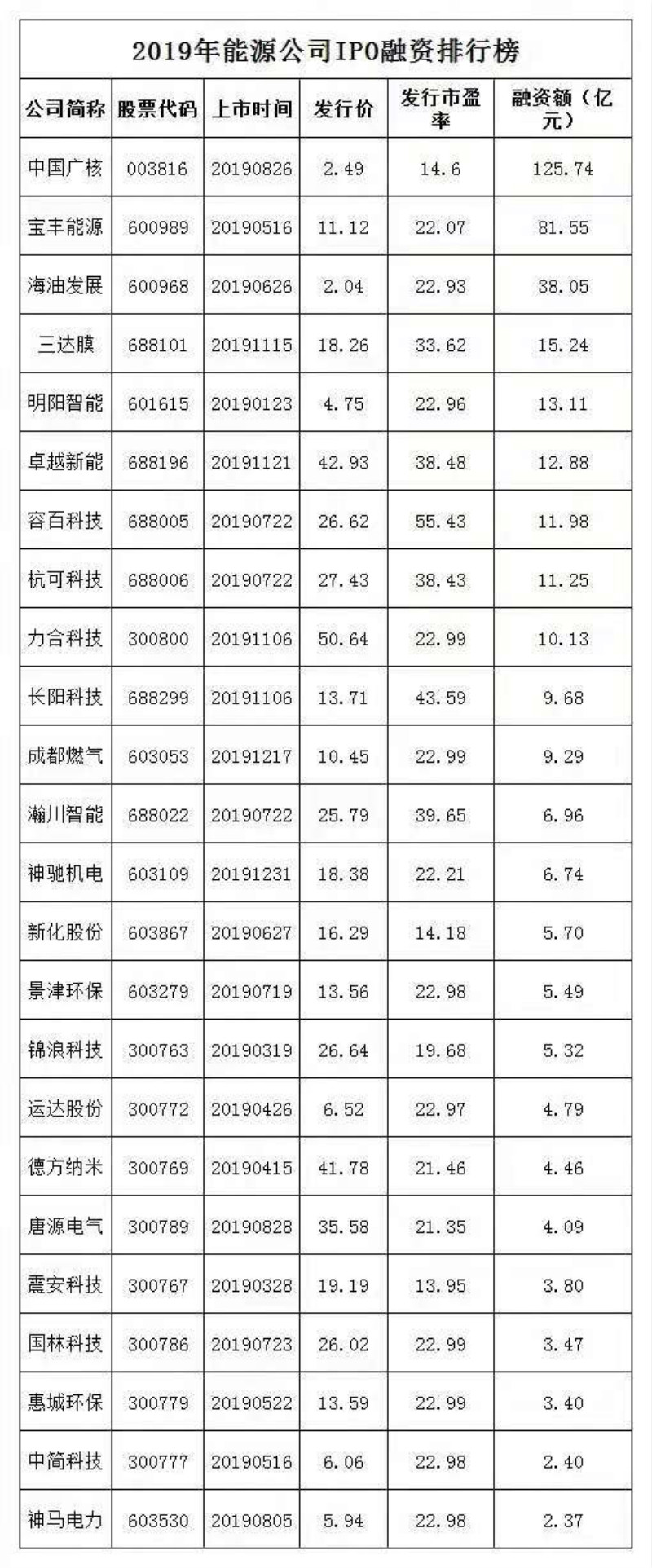 1578448682975882.jpg 1.jpg