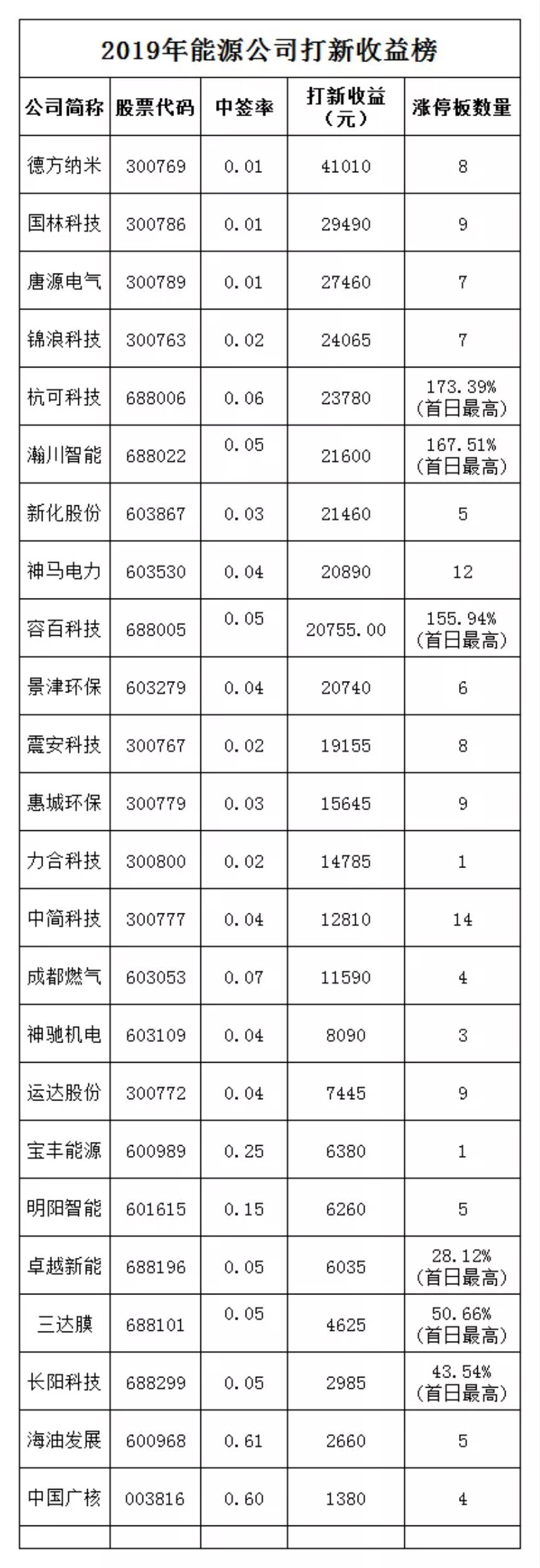 1578448693583673.jpg 2.jpg