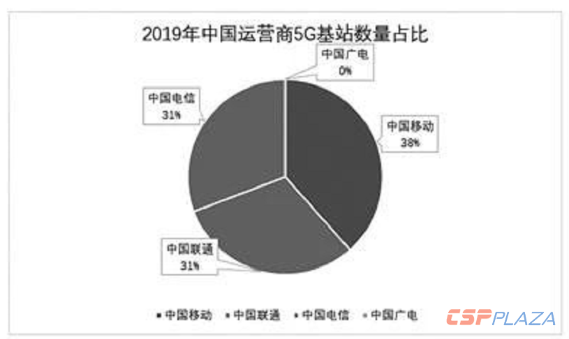 1578996417960197.png 微信截圖_20200114180304.png