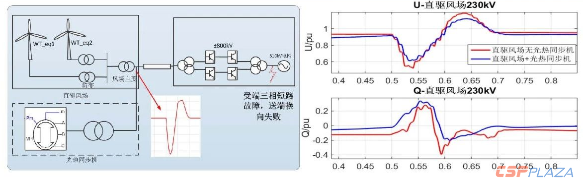 1579087530601446.png 圖片2.png