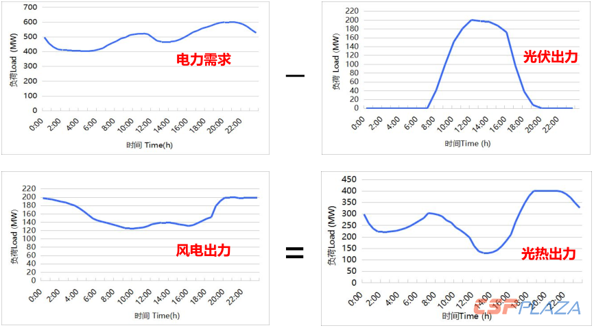 1579087590341568.png 圖片5.png