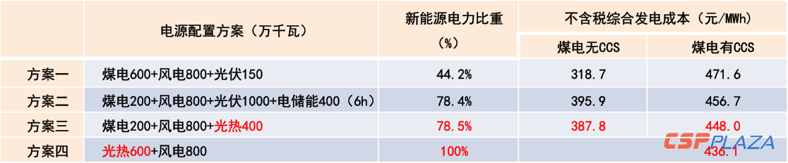 1579087625162396.png 圖片6.png