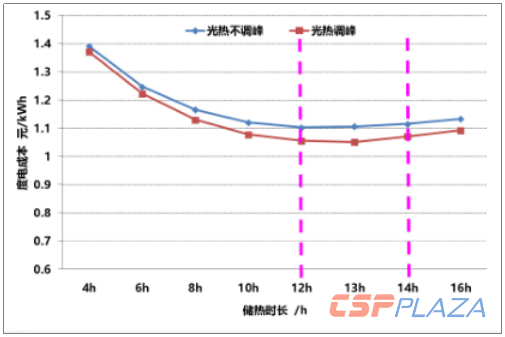 1579087646952063.png 圖片7.png