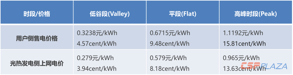 1579087662649100.png 圖片8.png