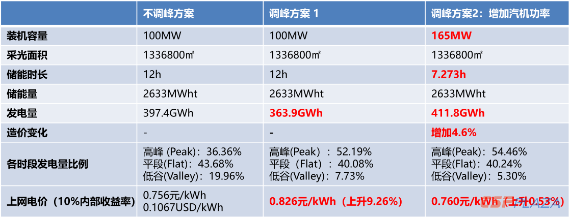 1579087673692988.png 圖片9.png