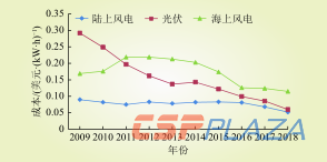 1579143828263107.png 1.png