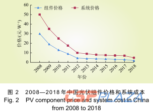 1579143859582224.png 2.png