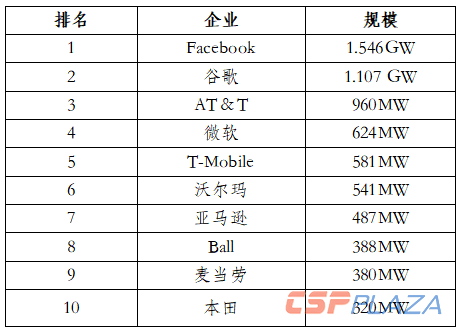 1582104948325578.png 6371771108991526896325475.png