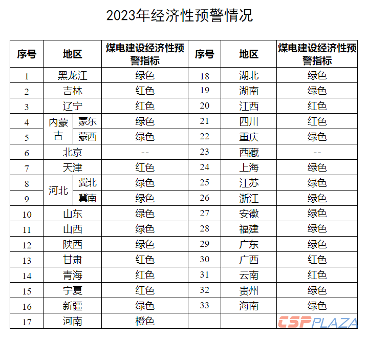 1582862655819124.png 微信截圖_20200228120343.png