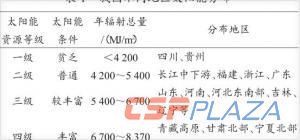 1583204830445460.jpeg 10dfa9ec8a13632734b4c4f6c7fdecea09fac716.jpeg