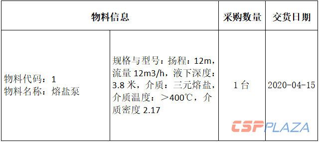 1584861170203229.png 物料.png