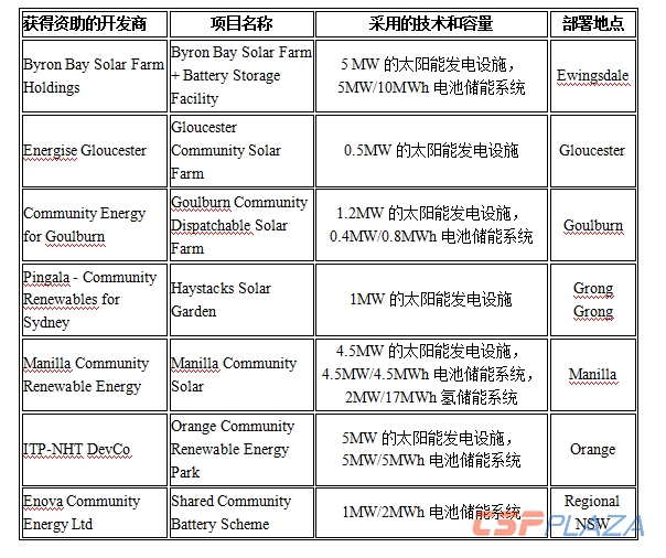 1585557633853261.png 6372066408536833606423030.png