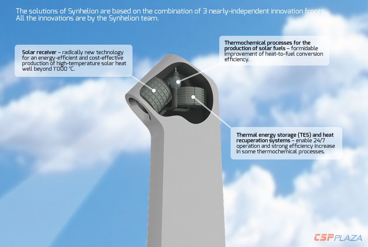 1585710913665096.jpg receiver-detail-1.jpg