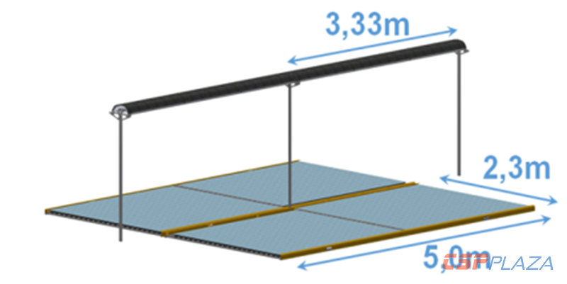 1586777113241725.png Fresnex collector solar thermal process heat.png