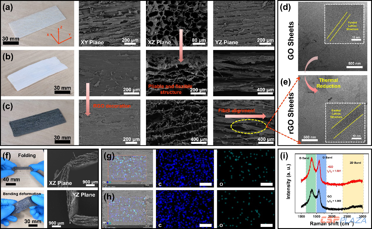 1588924626328290.png 555.png