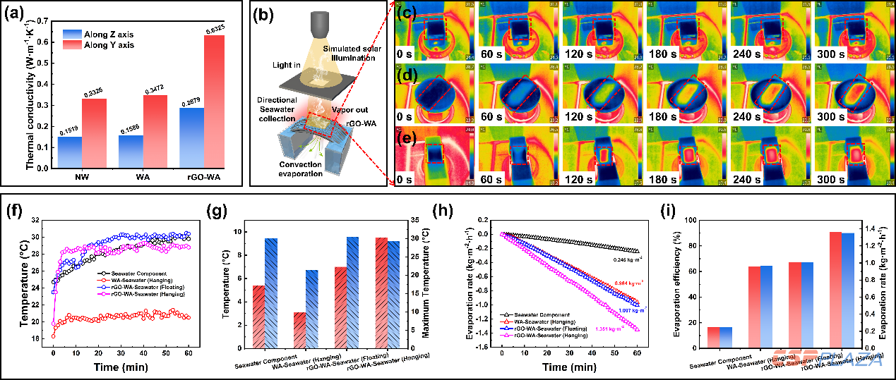 1588924641232327.png 666.png