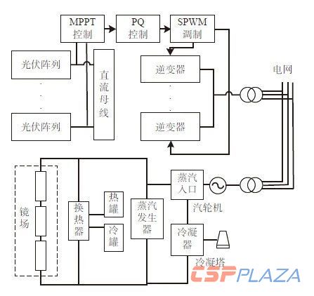 1589008820770960.jpg 3.jpg