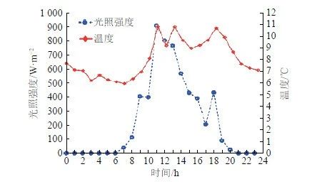 1589009133882578.jpg 15.jpg